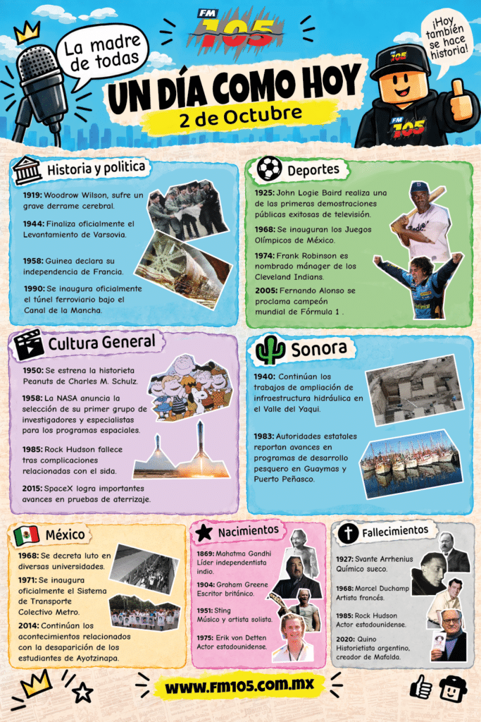 UN DÍA COMO HOY | 2 de Octubre 1 2Oct