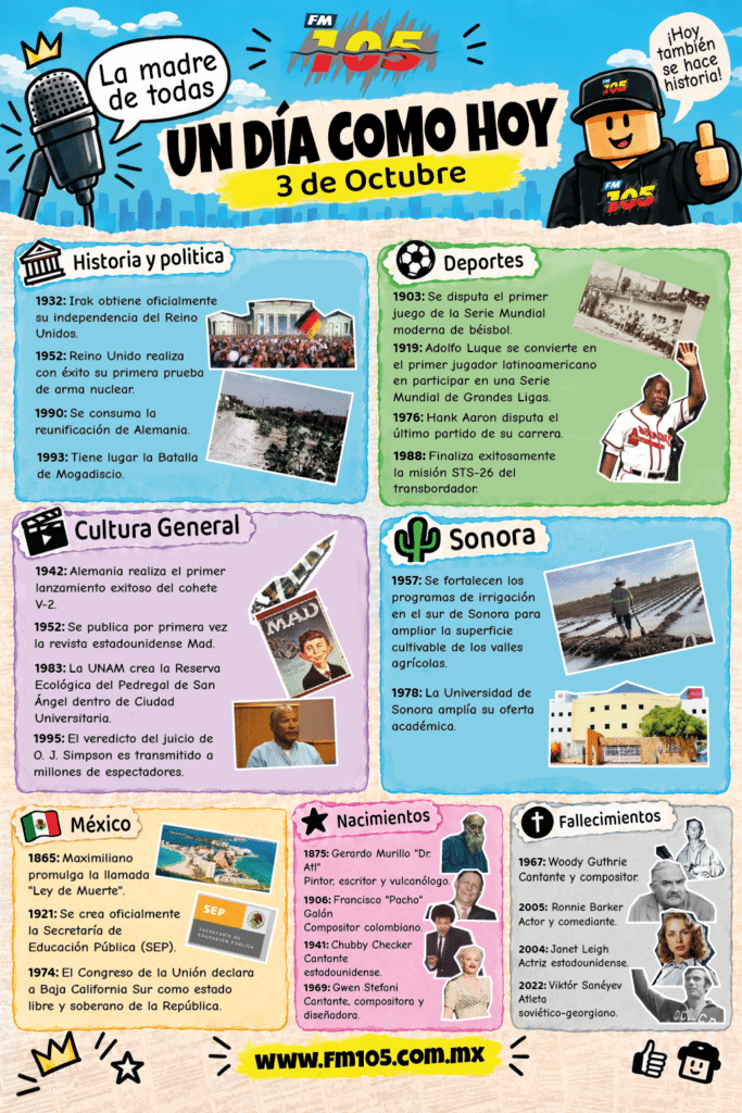 UN DÍA COMO HOY | 3 de Octubre 1 3Oct