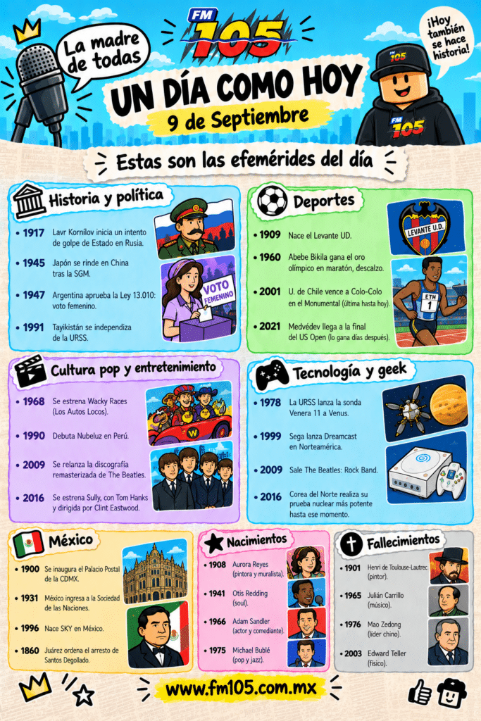 Efemerides_0909