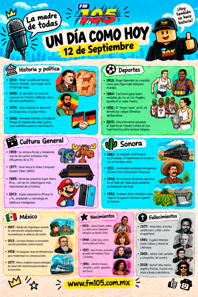 Efemerides_1209