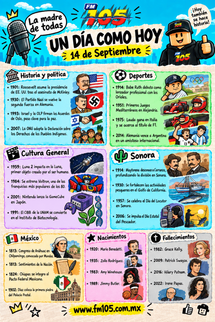 Efemerides_1409
