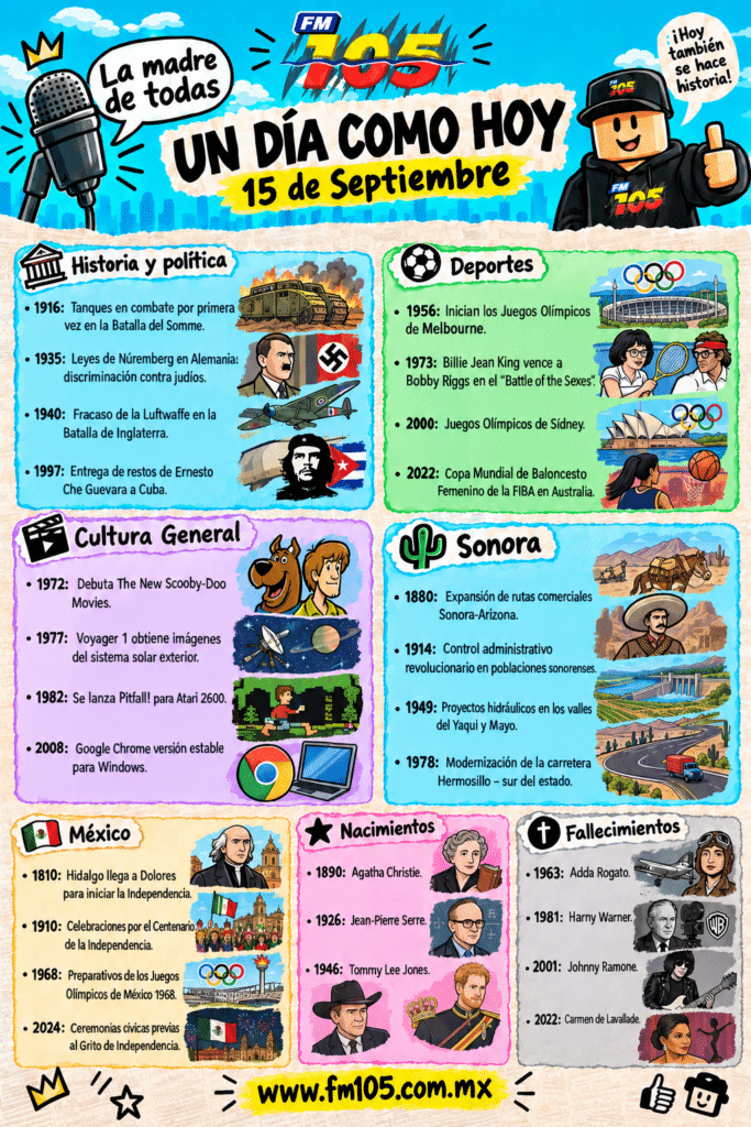 UN DIA COMO HOY | 15 de Septiembre 1 Efemerides_1509