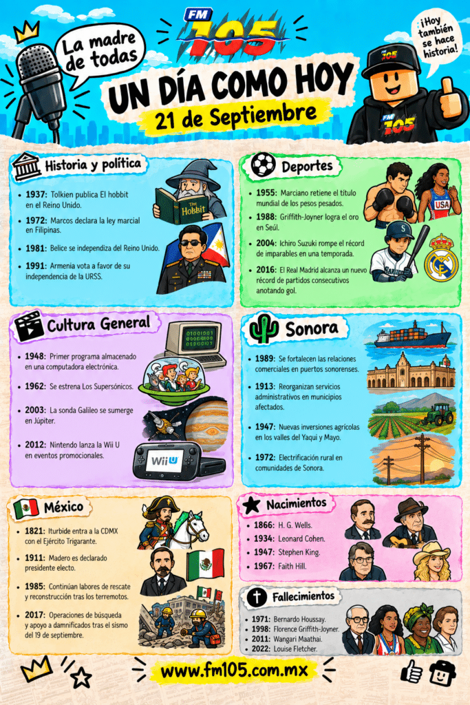 Efemerides_2109