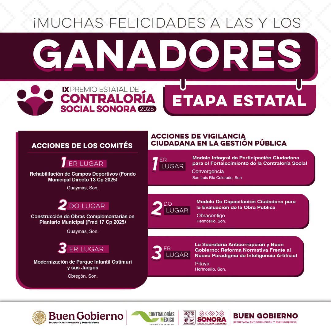 Guaymenses ganan concurso de transparencia