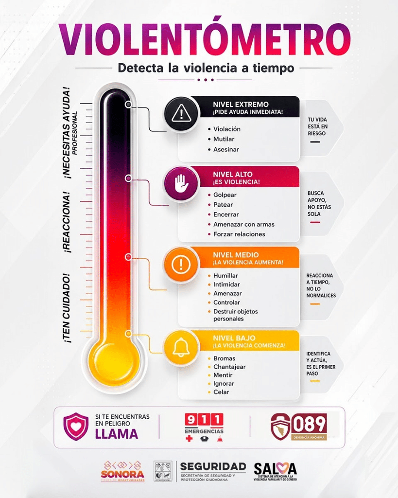 Promueve Sistema SALVA función preventiva del Violentómetro 1 image