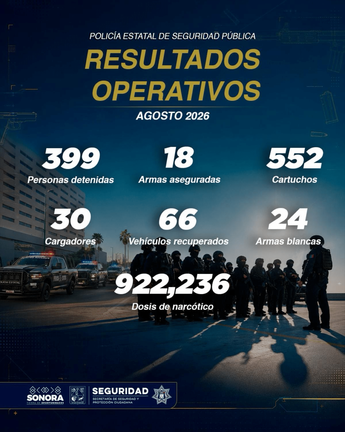 PESP fortalece operativos de seguridad en municipios de Sonora
