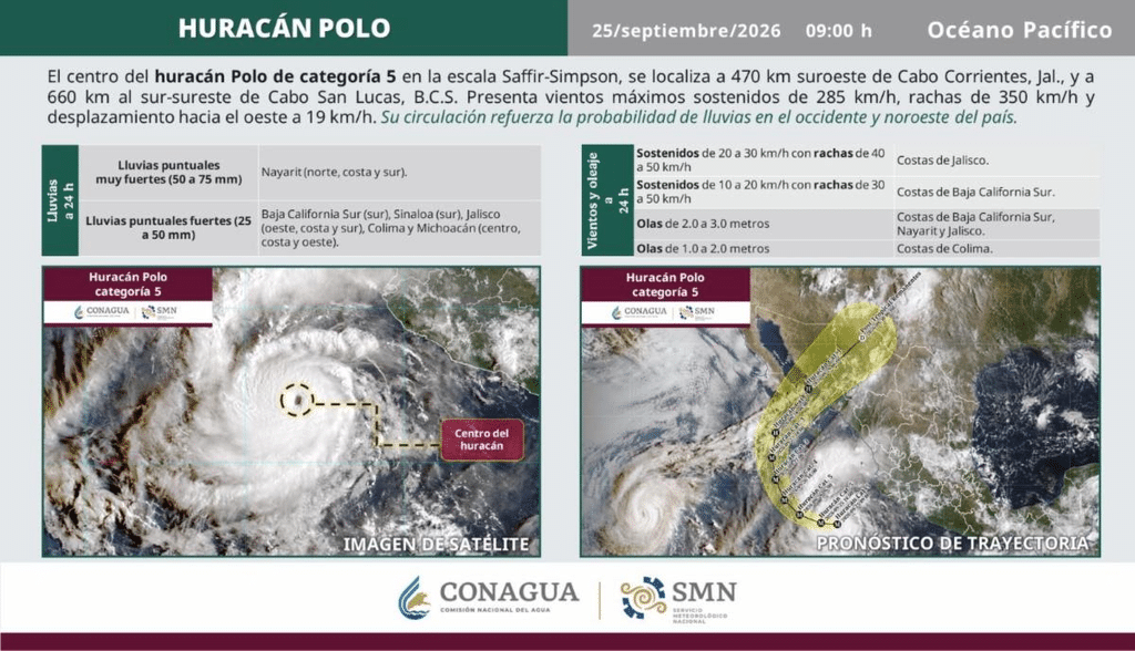 CEPC informa que se emitió Alerta Azul por la cercanía del huracán Polo 2 image