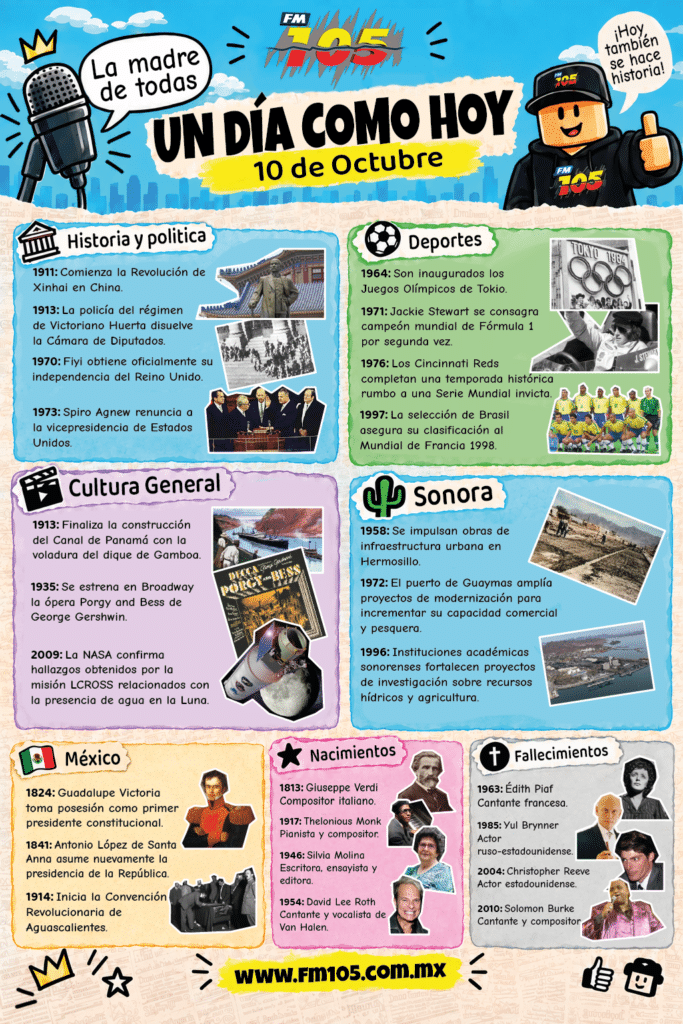 UN DIA COMO HOY | 10 de Octubre 1 10oct