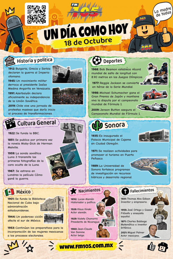UN DIA COMO HOY | 19 de Octubre 1 18oct