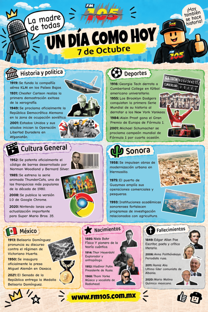 UN DIA COMO HOY | 7 de Octubre 1 7Oct