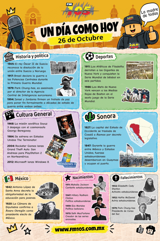 UN DIA COMO HOY | 26 de Octubre 1 UDCH_105_26Oct