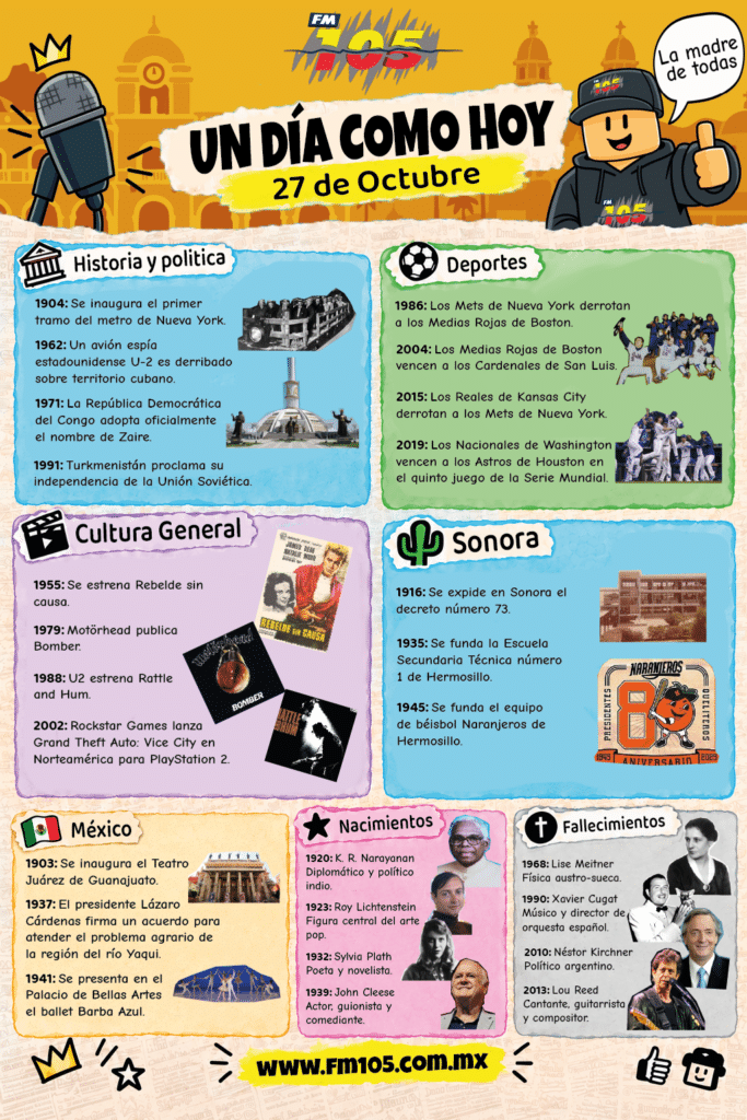 UN DIA COMO HOY | 27 de Octubre 1 UDCH_105_27Oct