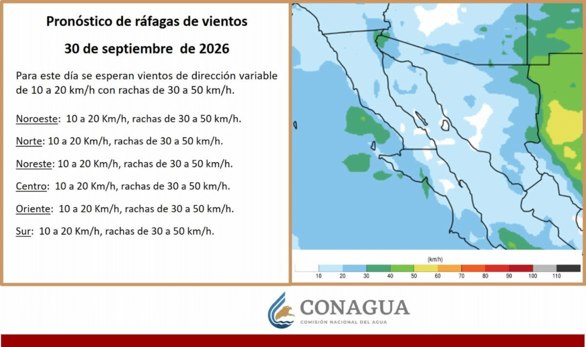 CEPC informa que disminuye pronóstico de lluvias en Sonora tras el paso de “Polo”
