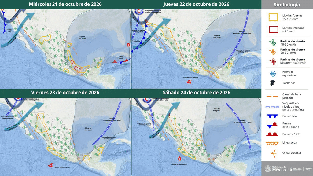 Clima: Pronóstico del Tiempo 2 image
